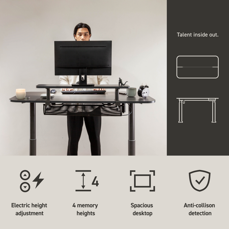 All Round Standing Desk