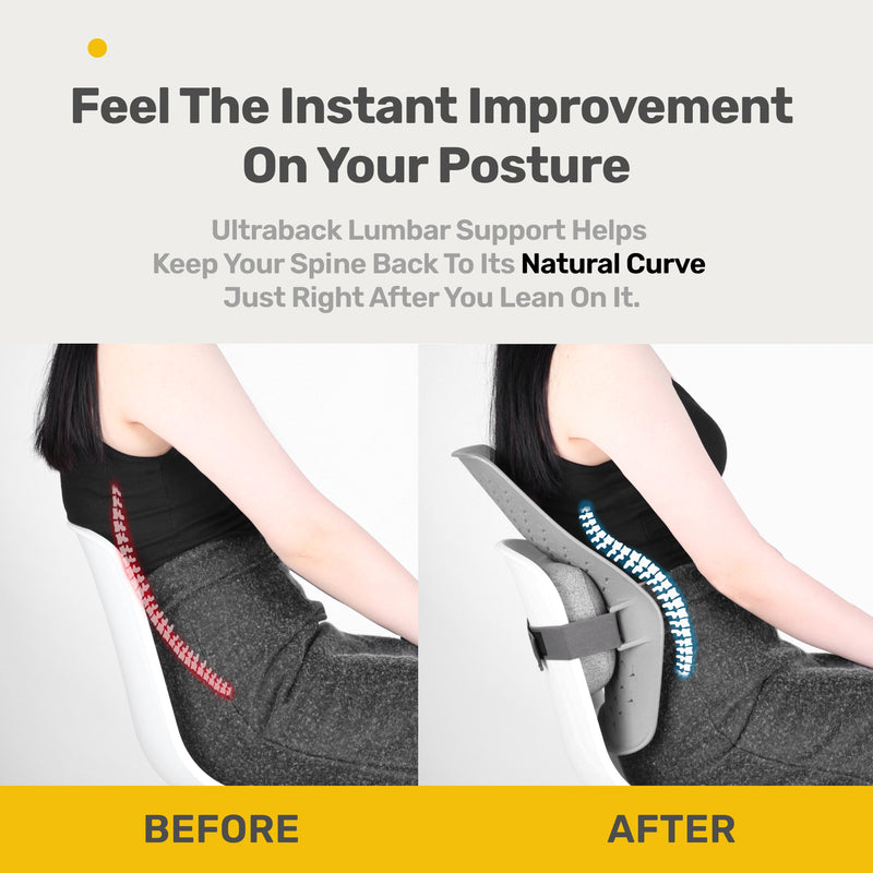 Ultraback Lumbar Support